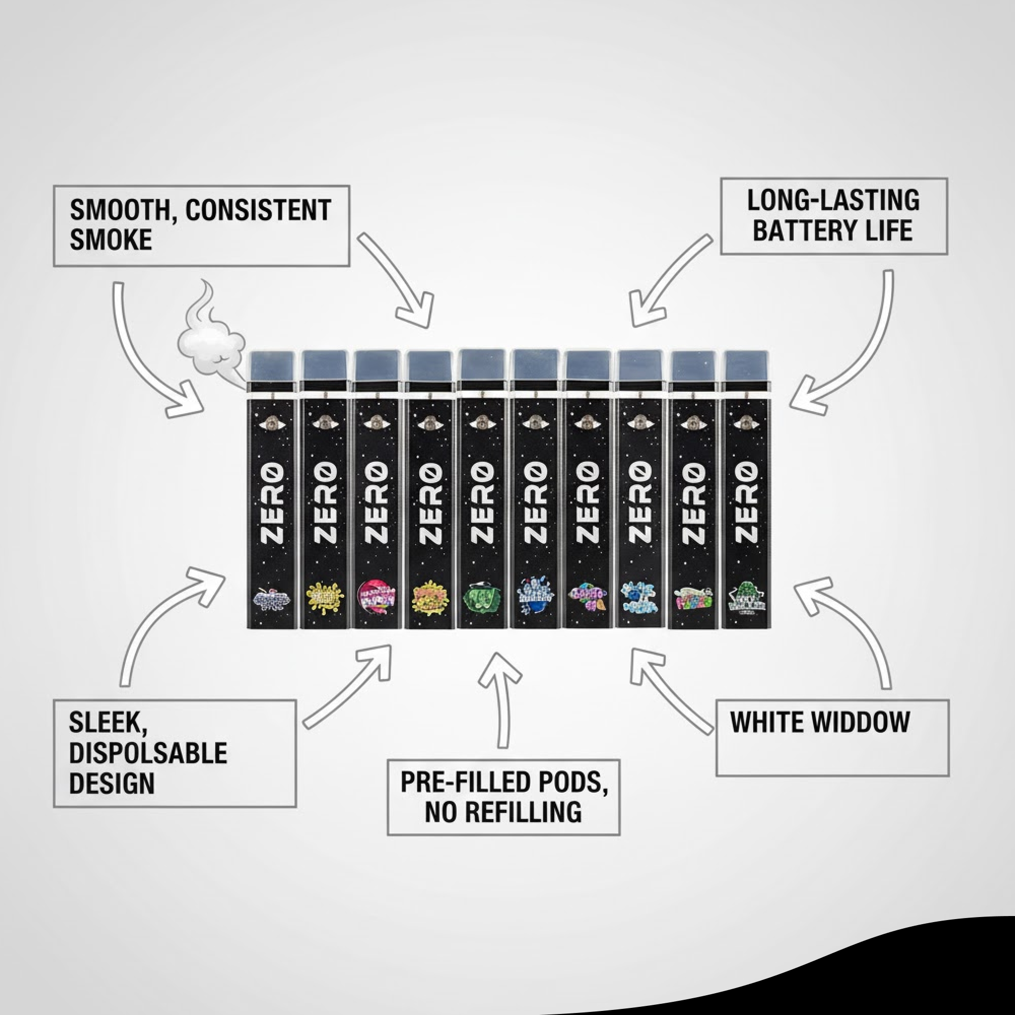 Zero Vape Pen Empty - Image 3