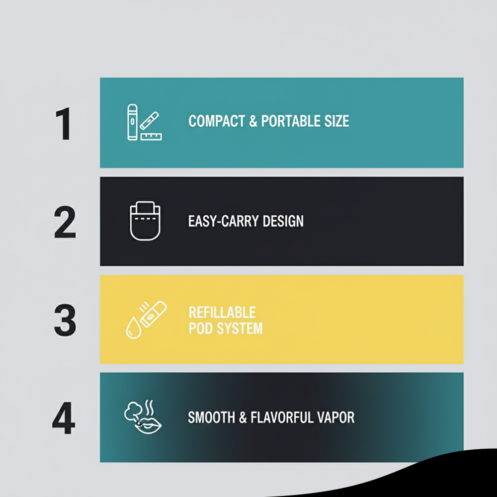 Packwoods New Live Resin 1G Rechargeable Vape ( EMPTY) INDICA/HYBRID/SATIVA - Image 4