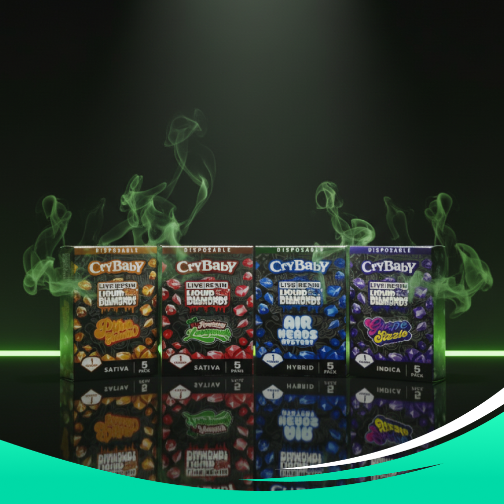 Crybaby 1ML (Empty) – Rechargeable & Reusable Device