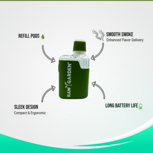 Raw Garden Sprout 1ml Empty Cartridge – Refillable Vaporizer with Anti-Clog Technology & USB-C Charging