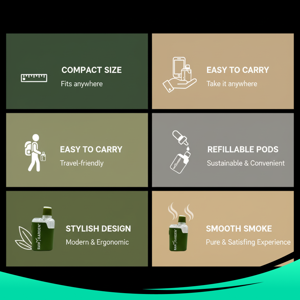 Raw Garden Sprout 1ml Empty Cartridge – Refillable Vaporizer with Anti-Clog Technology & USB-C Charging - Image 4