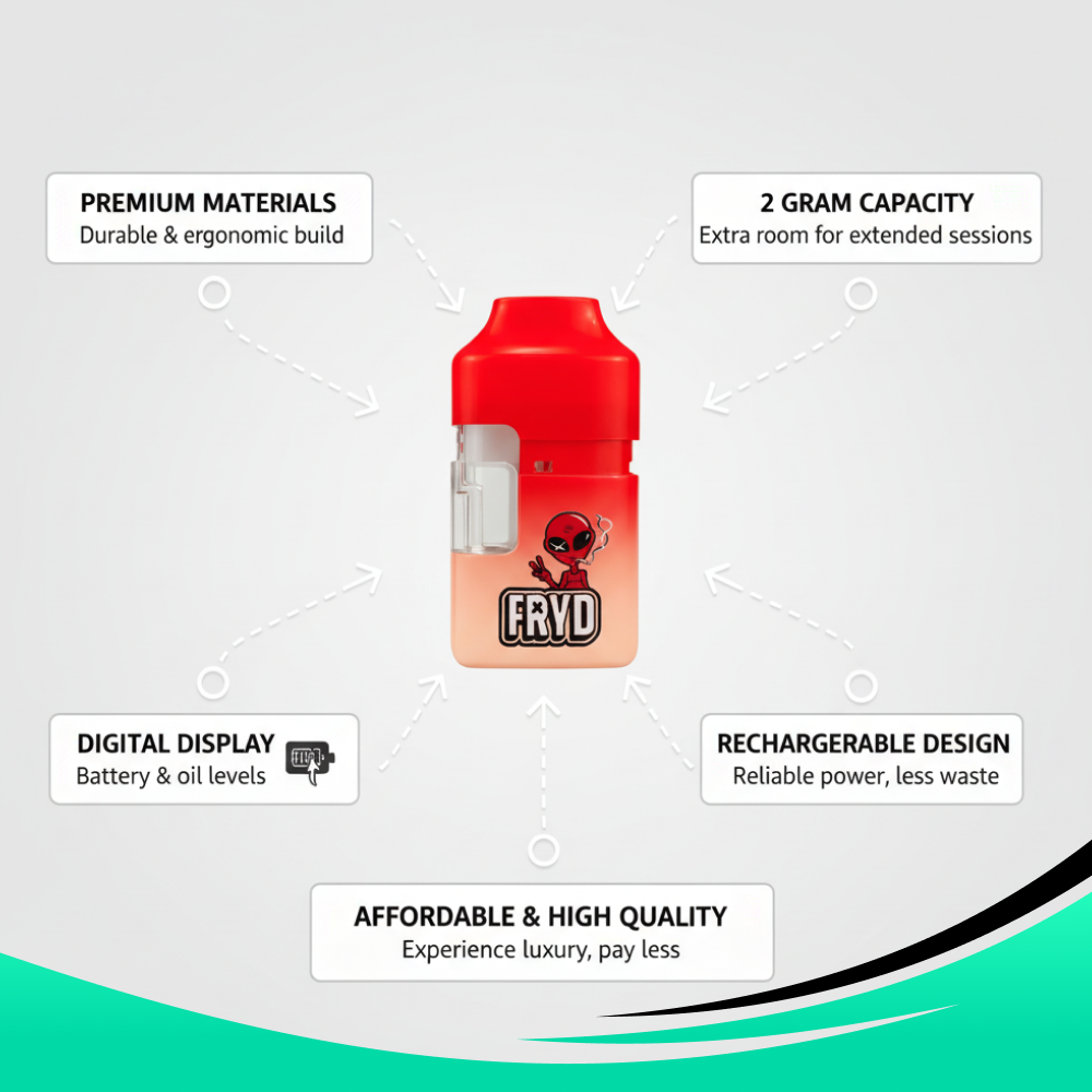 FRYD Empty Vape Carts – 2 Gram Premium Quality - Image 4