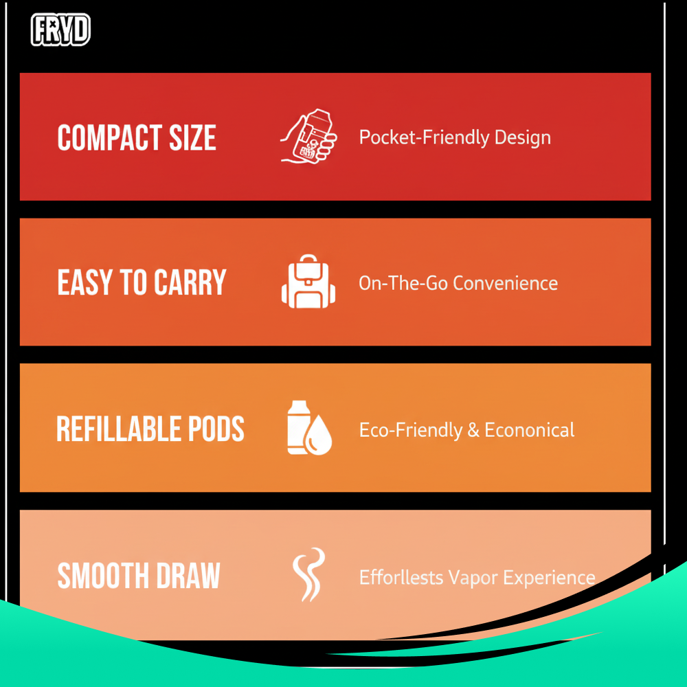 FRYD Empty Vape Carts – 2 Gram Premium Quality - Image 5