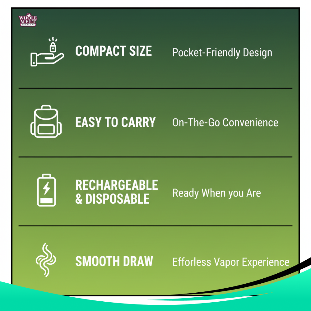 WHOLEMELT EXTRACTS – Candy Edition EMPTY | 2g Reusable & Refillable V6 Cartridges - Image 4