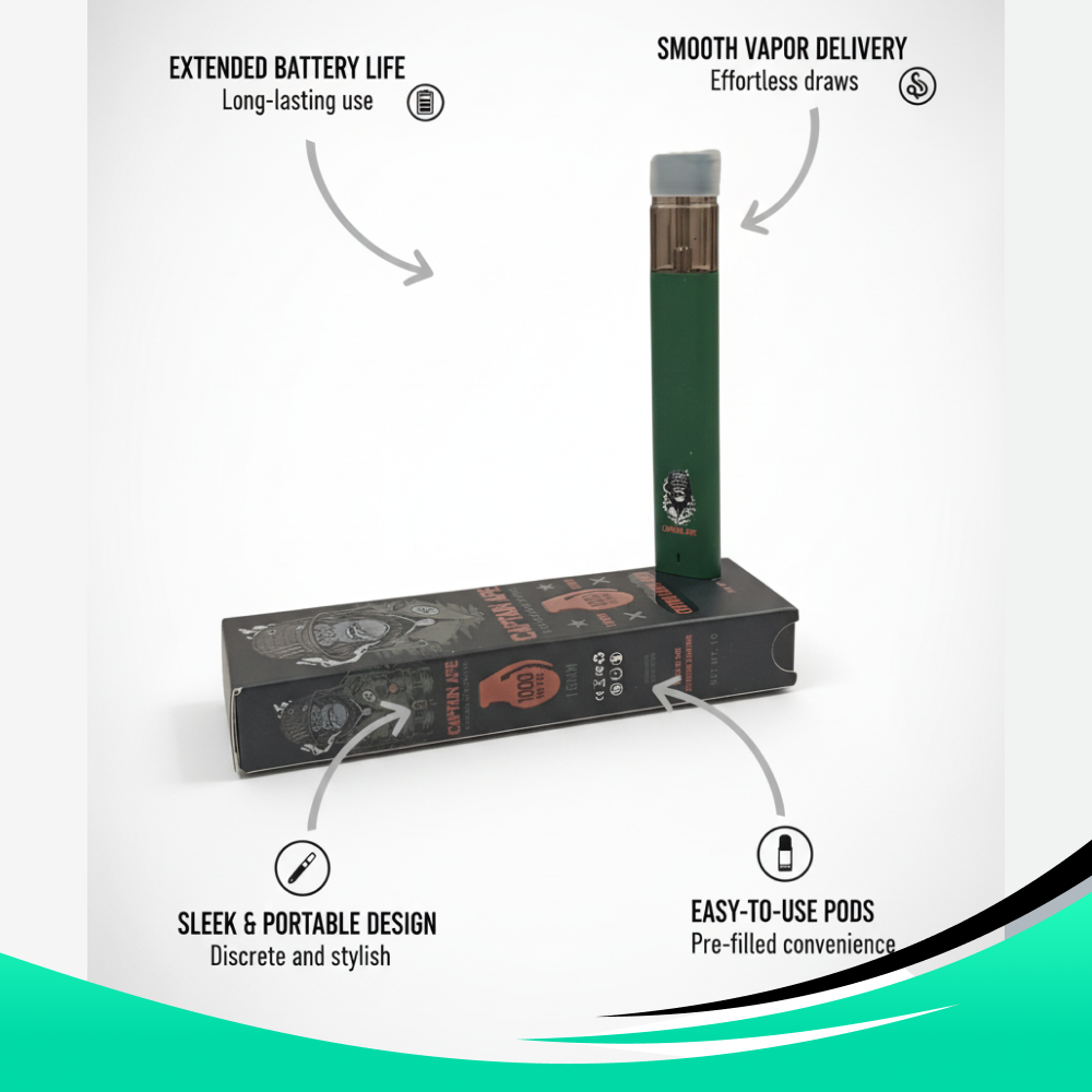 Captain Ape V2 – 1ML (Empty) Rechargeable Device - Image 4